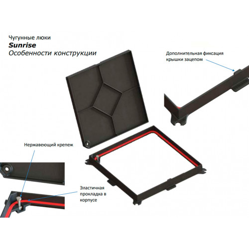 Люк чугунный квадратный AQUASTOK SUNRISE 550 С250