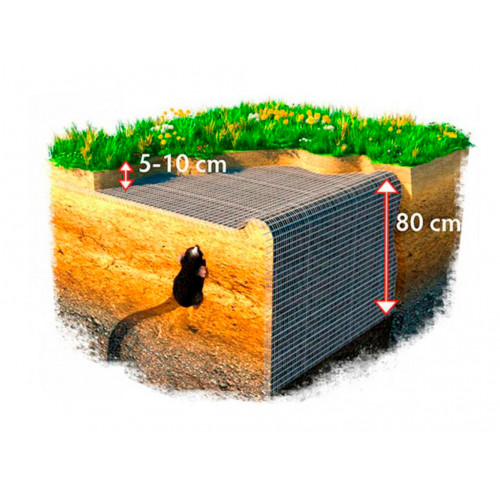 Сетка от кротов 2х25м
