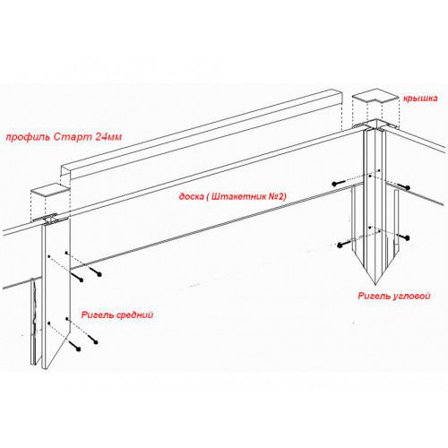 Грядка ПВХ 3 х 0,75 м, высота 14 см