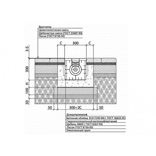 Дождеприемник пластиковый SteeStart 300х300 (P3030С)