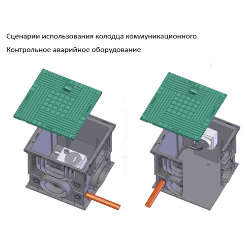 Колодец коммуникационный Master 350х350х420 (с крышкой) Колодец коммуникационный Master 350х350х420 (с крышкой)
