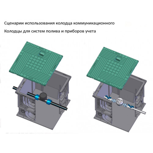 Колодец коммуникационный Master 350х350х420 (с крышкой) Колодец коммуникационный Master 350х350х420 (с крышкой)
