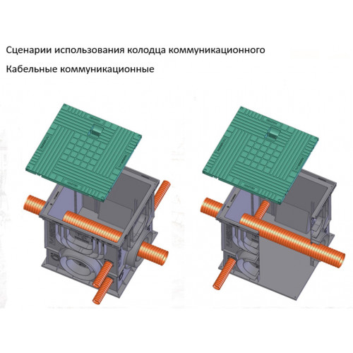 Колодец коммуникационный Master 350х350х420 (с крышкой) Колодец коммуникационный Master 350х350х420 (с крышкой)
