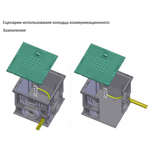 Колодец коммуникационный Master 350х350х420 (с крышкой) Колодец коммуникационный Master 350х350х420 (с крышкой)