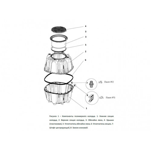 Колодец полимерный универсальный Колодец полимерный универсальный
