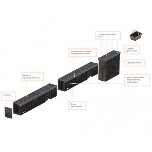 Решетка пластиковая Косичка Norma DN100 А 15 (А)