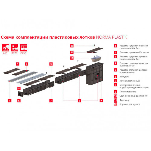 Заглушка пластиковая для DN150 Н250 Заглушка пластиковая для DN150 Н250