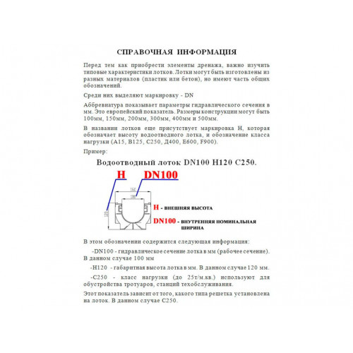 Решетка пластиковая Косичка Norma DN100 А 15 (А)