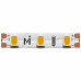 Светодиодная лента Led Strip 201106