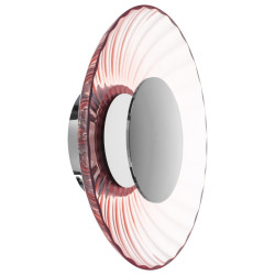 Накладной светильник Lightstar 809022 Накладной светильник Lightstar 809022
