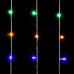Гирлянда Занавес 2 x 2 м Разноцветный 220В, 400 LED, Провод Прозрачный ПВХ, IP54